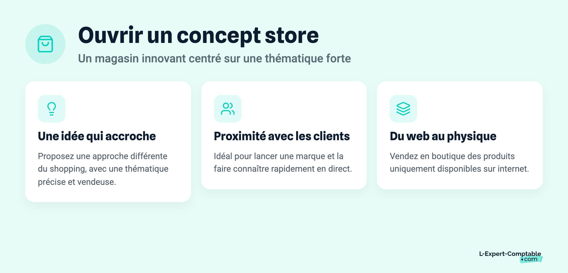 Ouvrir un concept store